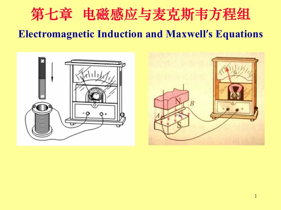 大学物理g电磁感应与麦克斯韦方程组