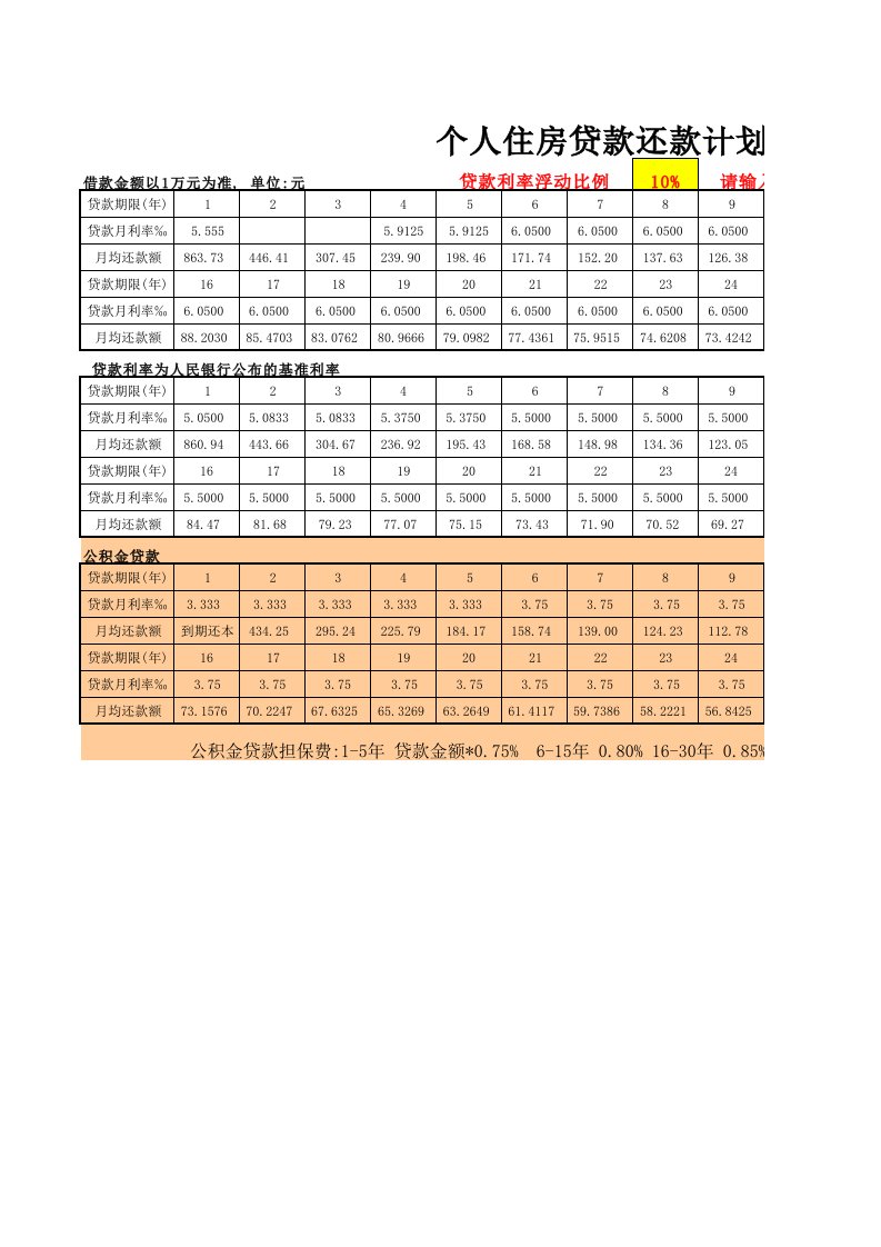 个人住房贷款还款计划表