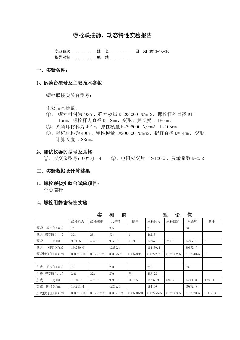 螺栓联接静动态特性实验报kong