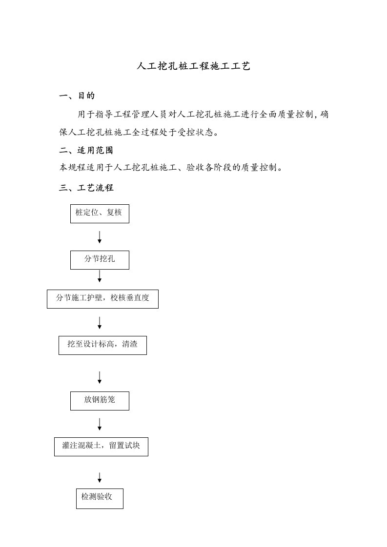 人工挖孔桩标准施工工艺附实景图