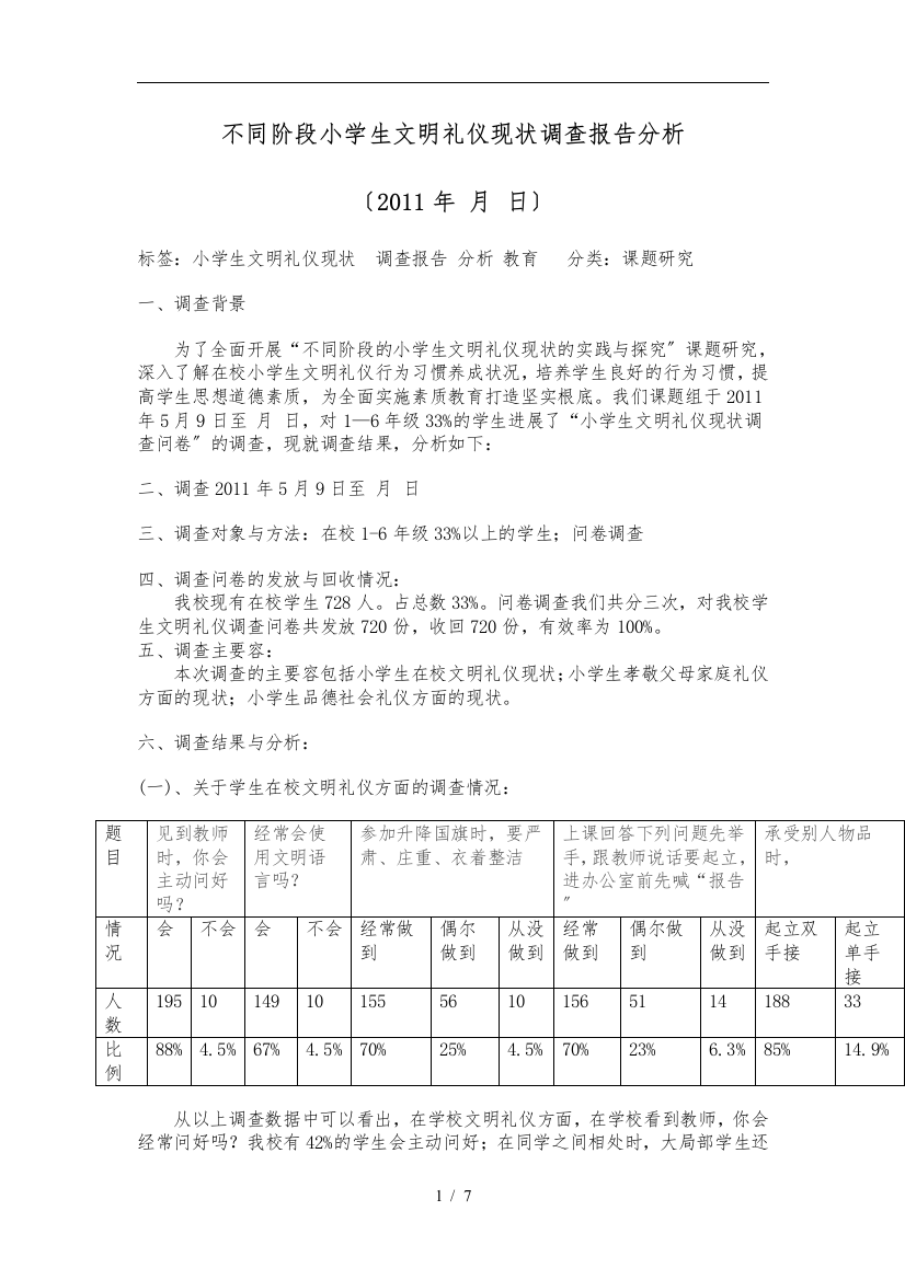 小学生文明礼仪现状调查报告分析报告