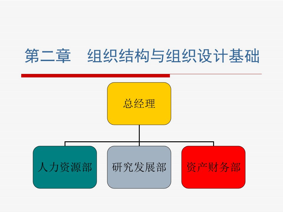 《组织理论与组织设计》第二章课件