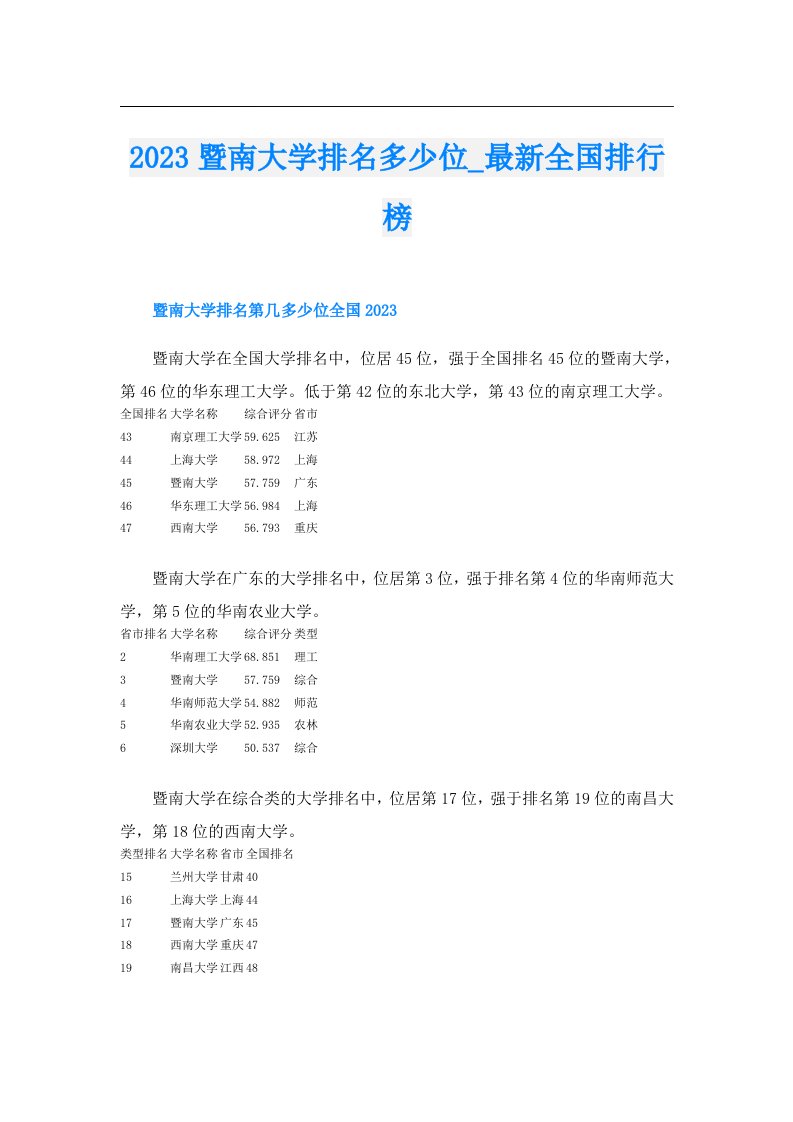 暨南大学排名多少位_最新全国排行榜