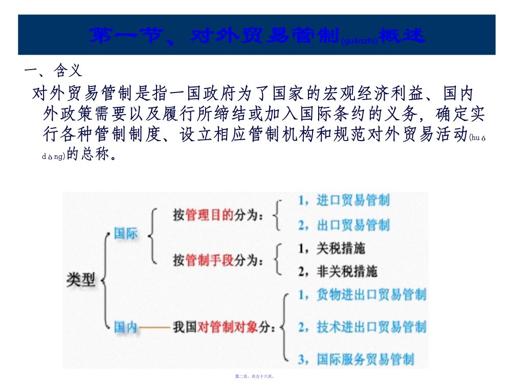 报关与对外贸易管制知识讲义56页PPT