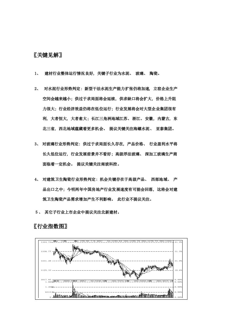 2021年我国建材行业年度市场分析报告样本