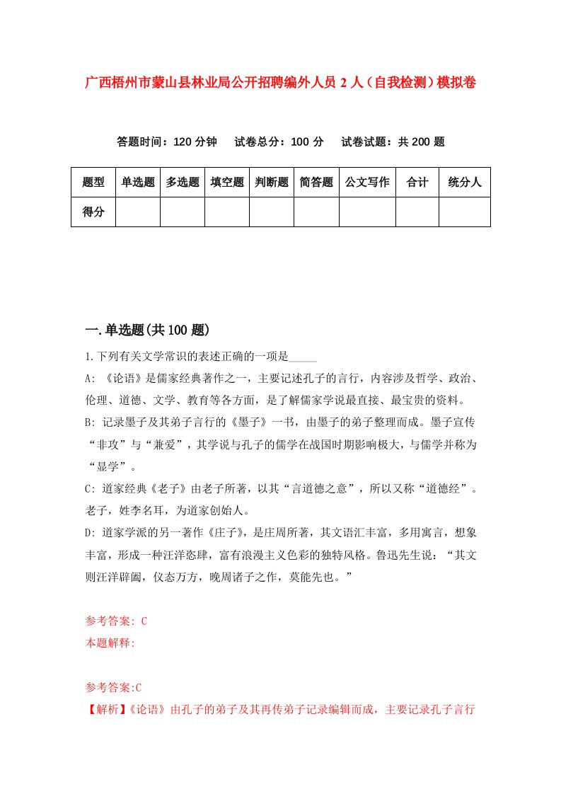 广西梧州市蒙山县林业局公开招聘编外人员2人自我检测模拟卷第6套