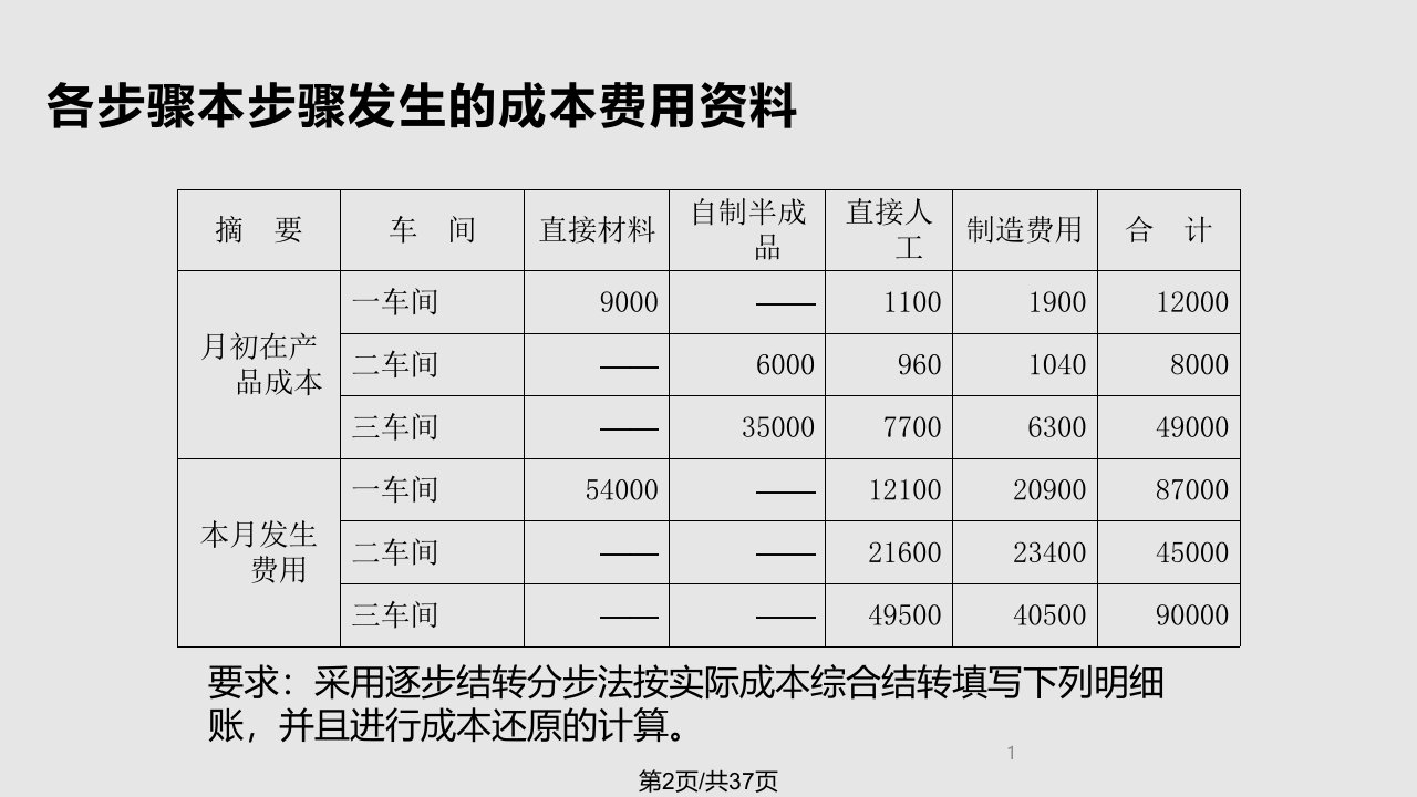 随堂作业与答案分步法