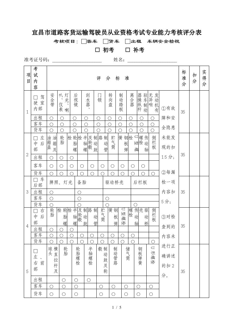 道路客货运输驾驶员从业资格考试专业能力考核评分表