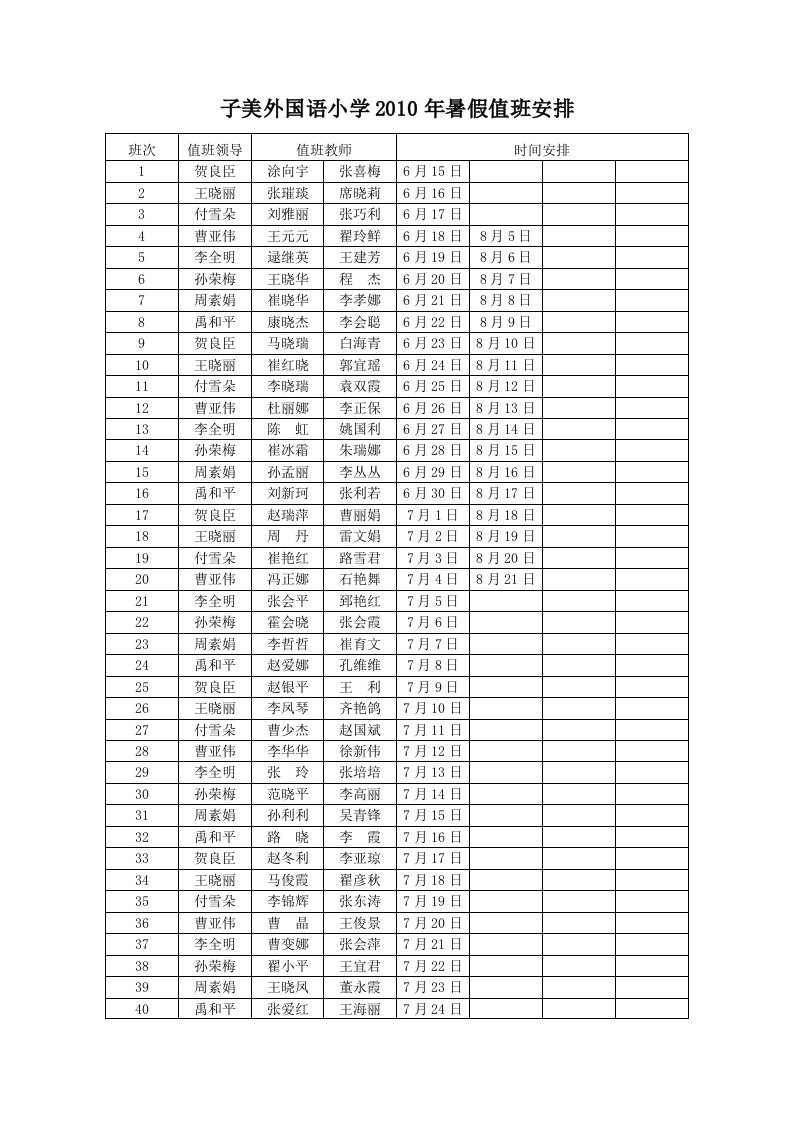 2010年暑假教师值班安排-巩义子美外国语小学