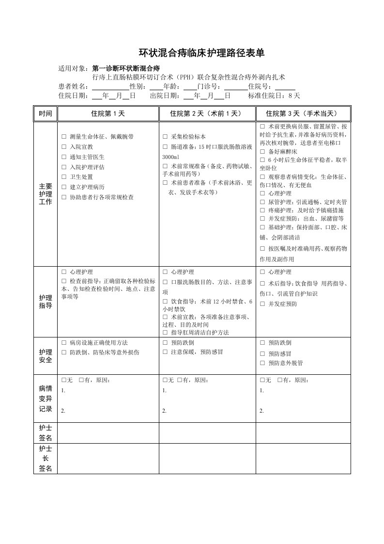 环状混合痔护理临床路径表单2