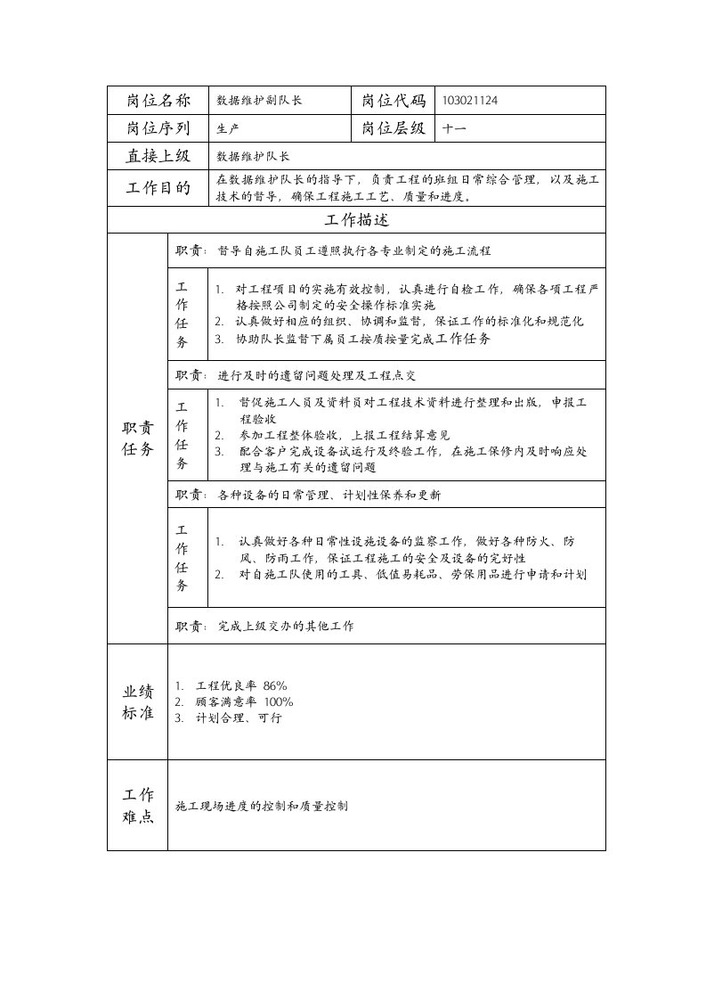 精品文档-103021124