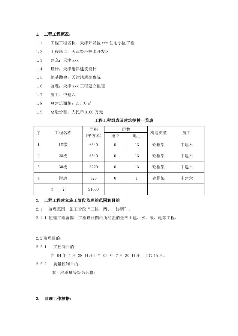 某开发区住宅小区工程监理规划