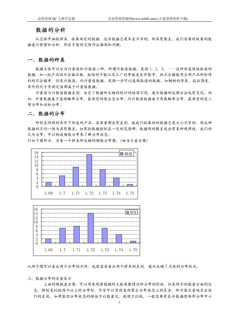 QC七手法内容(doc24)-质量工具