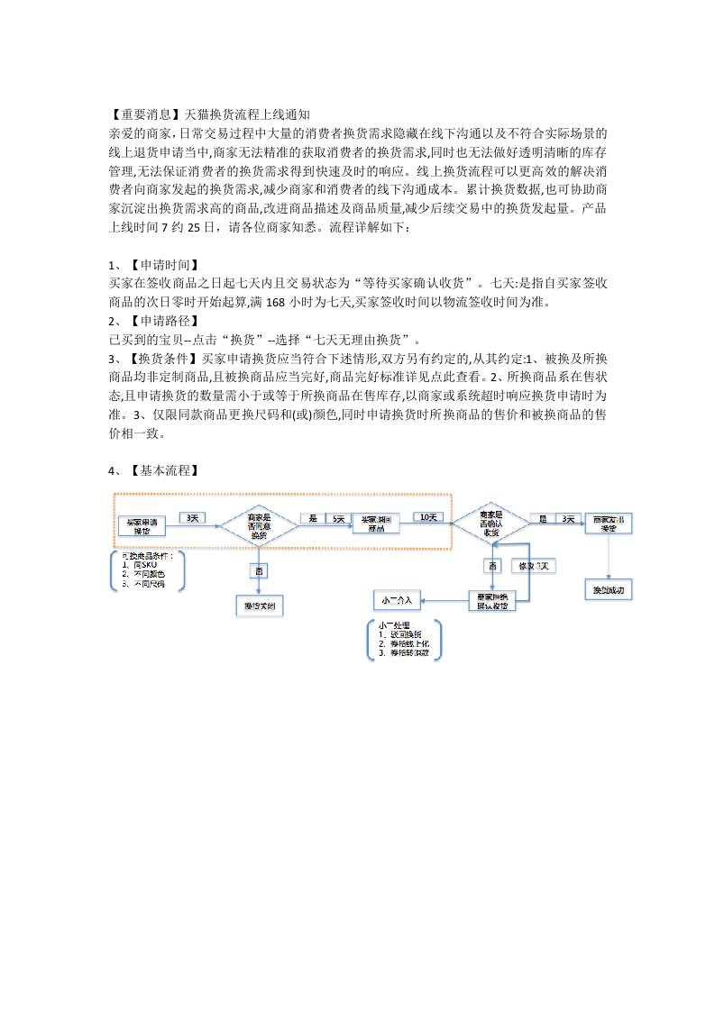 天猫退换货流程