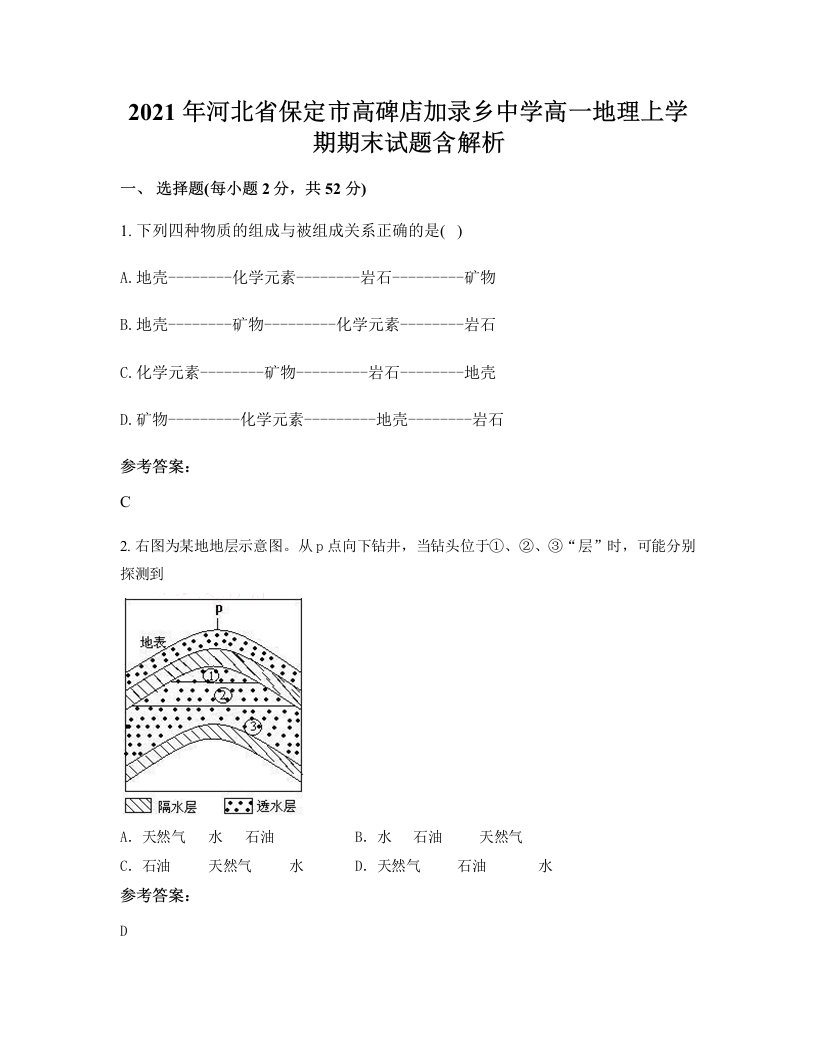 2021年河北省保定市高碑店加录乡中学高一地理上学期期末试题含解析