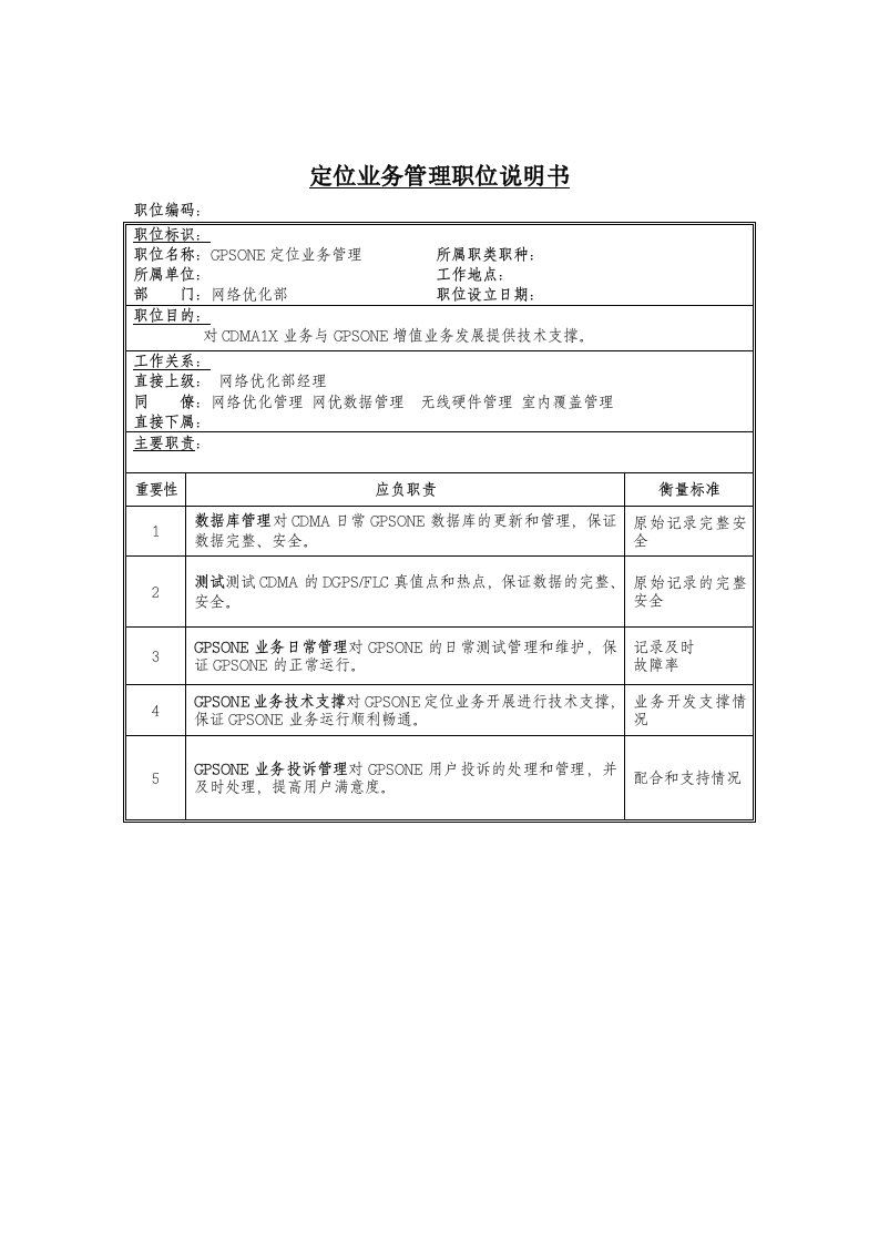 促销管理-GPSONE定位业务管理员岗位说明书