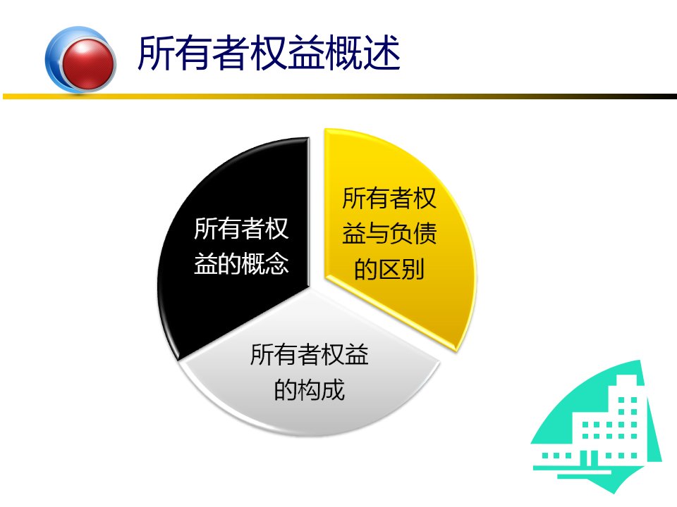 河北工业大学经济管理学院会计学88页PPT