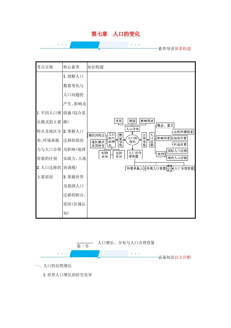 高考地理一轮复习第七章人口的变化1人口增长分布与人口合理容量学案新人教版