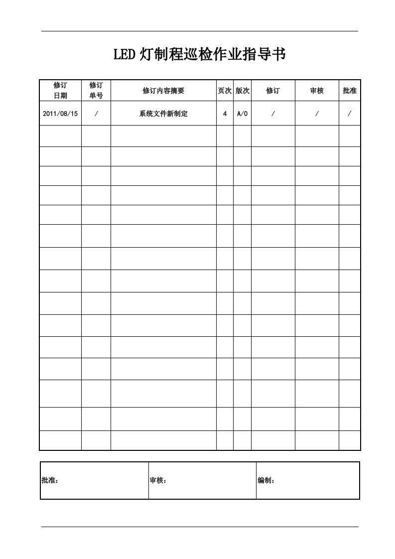 LED灯制程巡检作业指导书