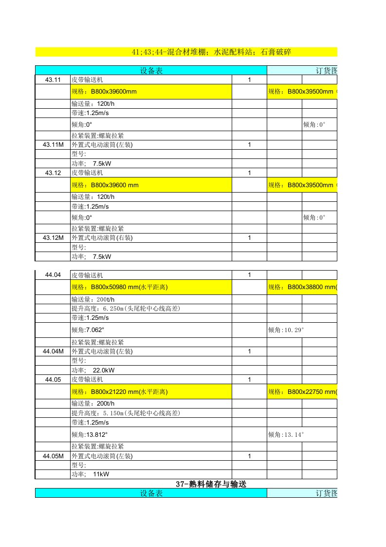 胶带输送机参数对照表