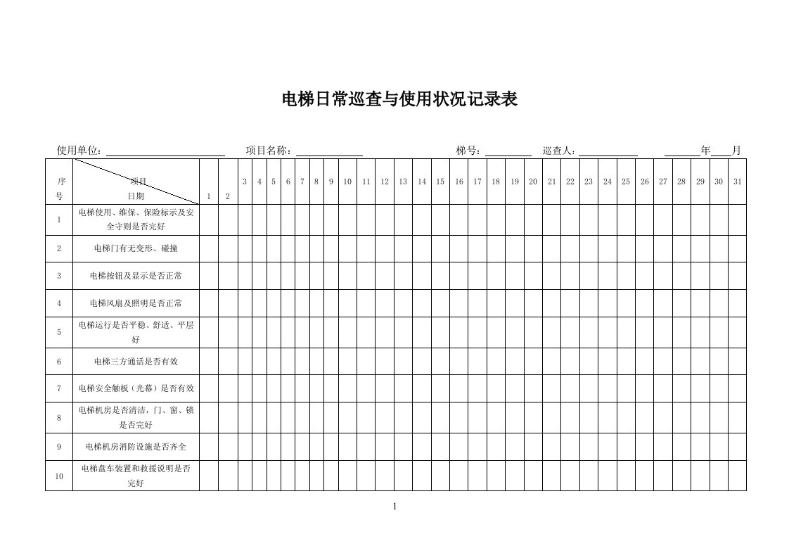 电梯日常巡查与使用状况记录表(范本)