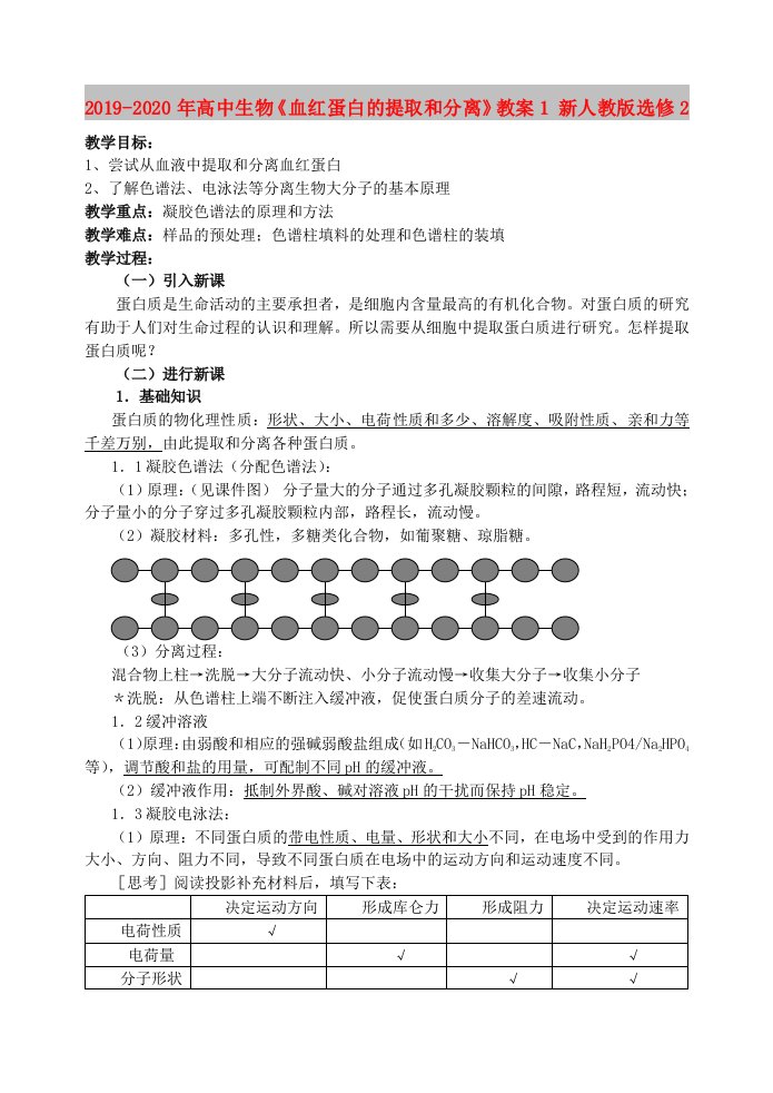 2019-2020年高中生物《血红蛋白的提取和分离》教案1