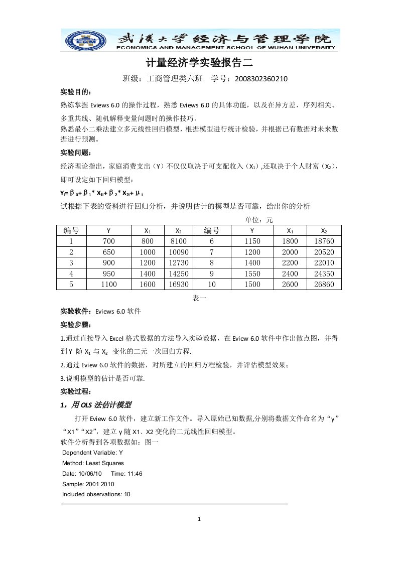 计量经济学实验报告二