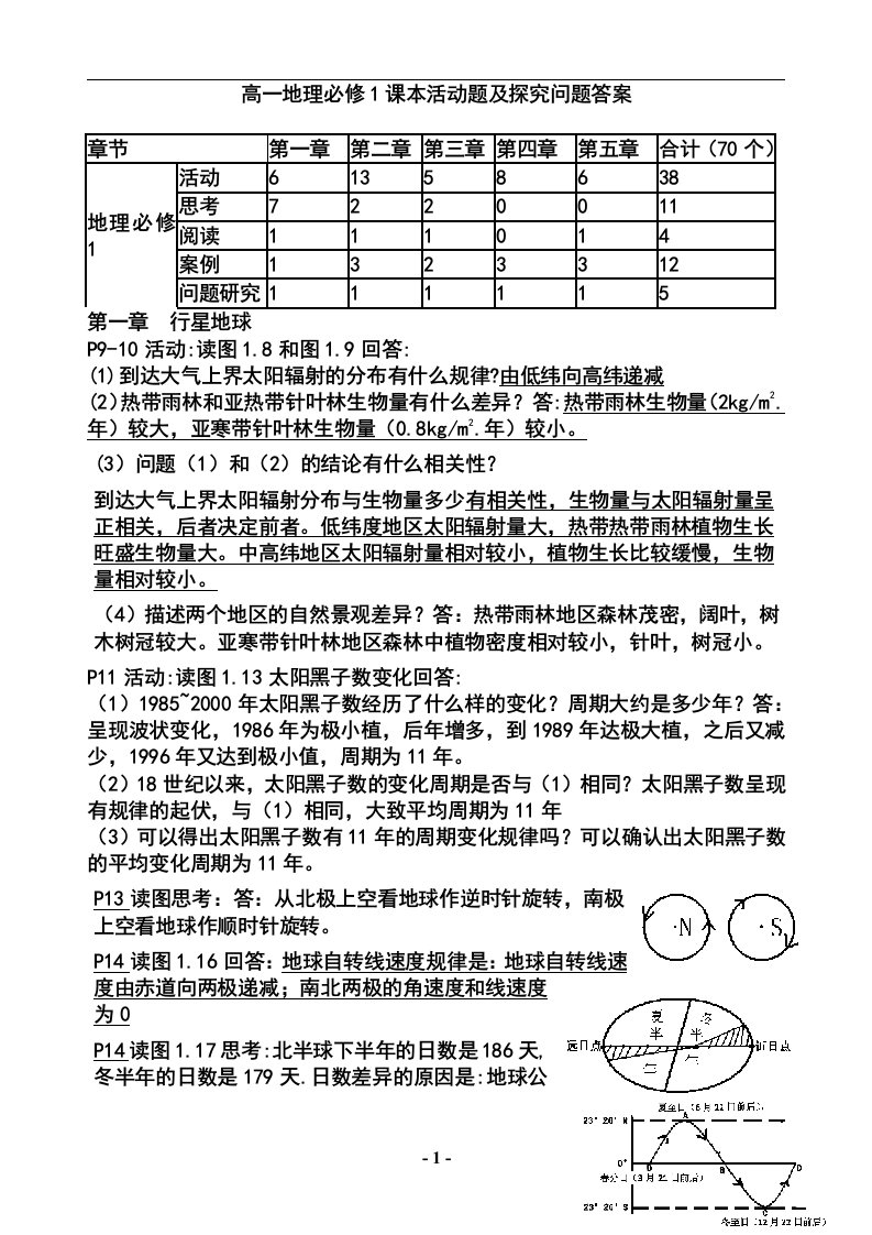 人教版高一地理必修1课本活动题及探究问题答案