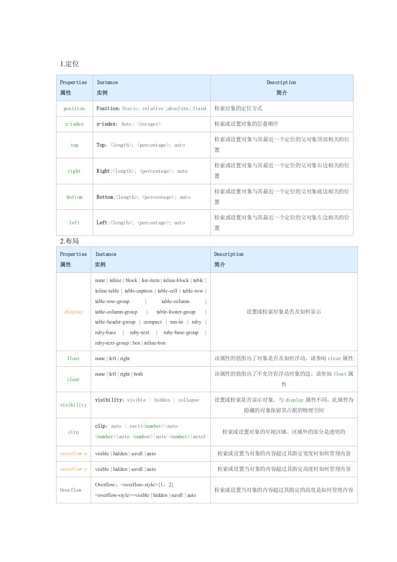 css3教程