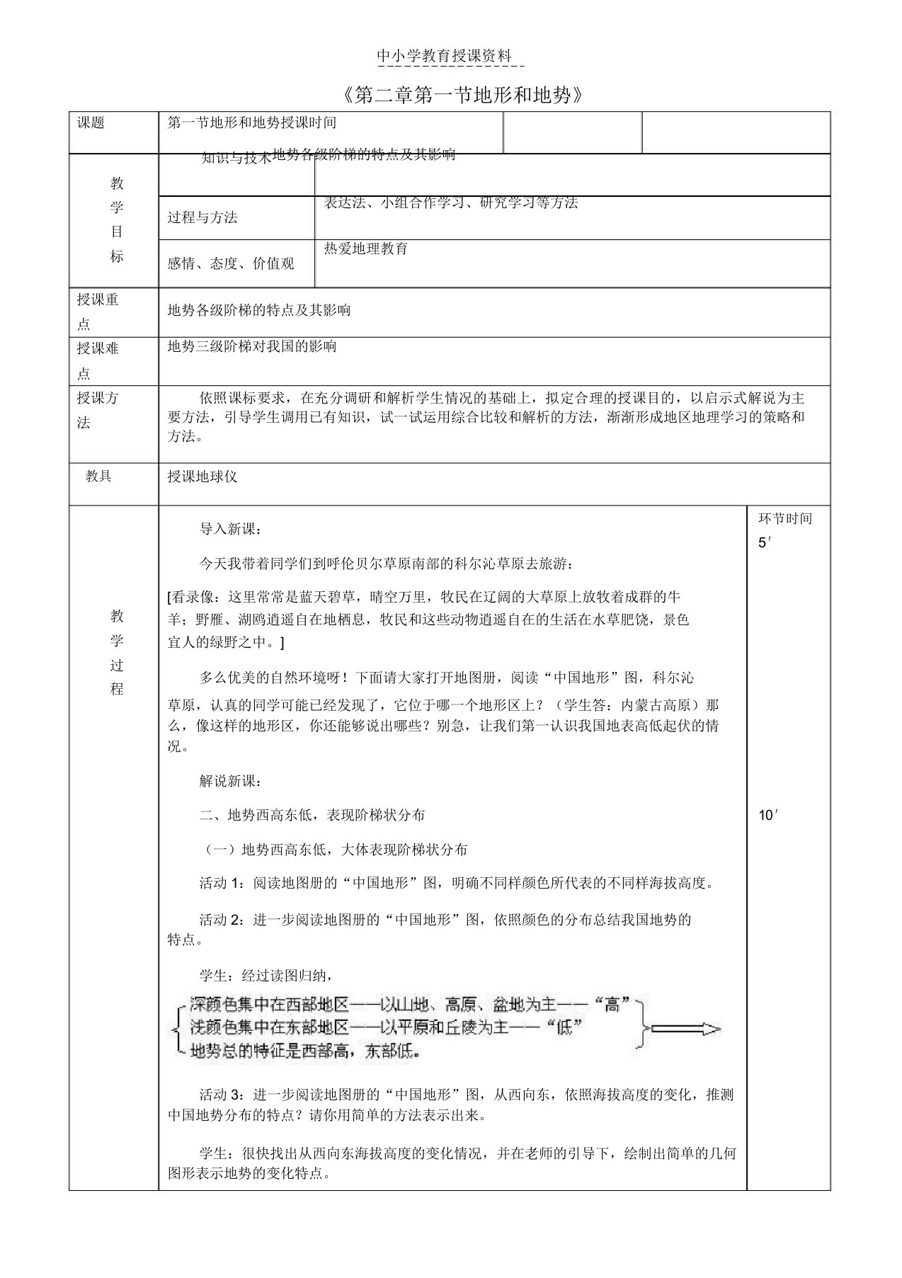 八年级地理上册2-1地形和地势教案2新版新人教版