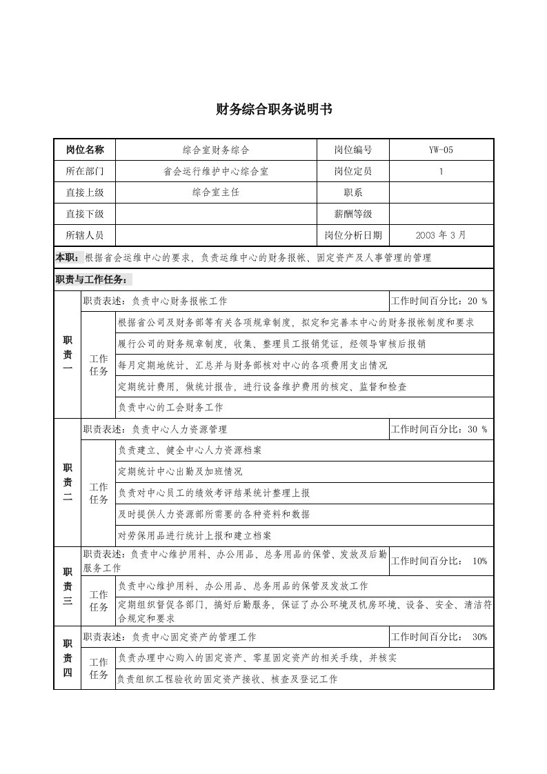 通信行业-省会运行维护中心-综合室财务综合岗位说明书