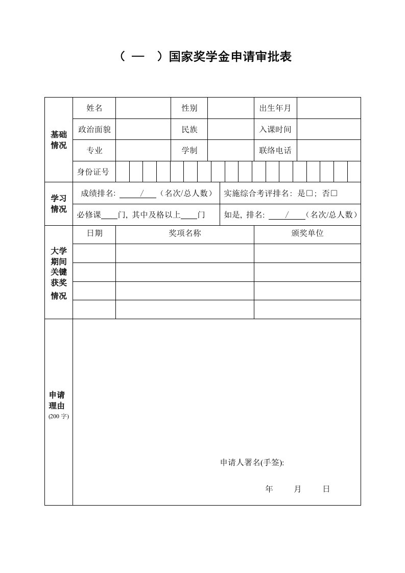 奖学金申请表模板