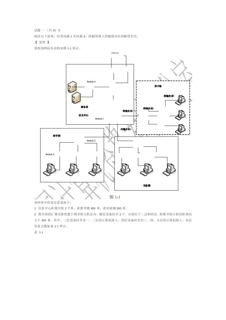 某校园网拓扑结构