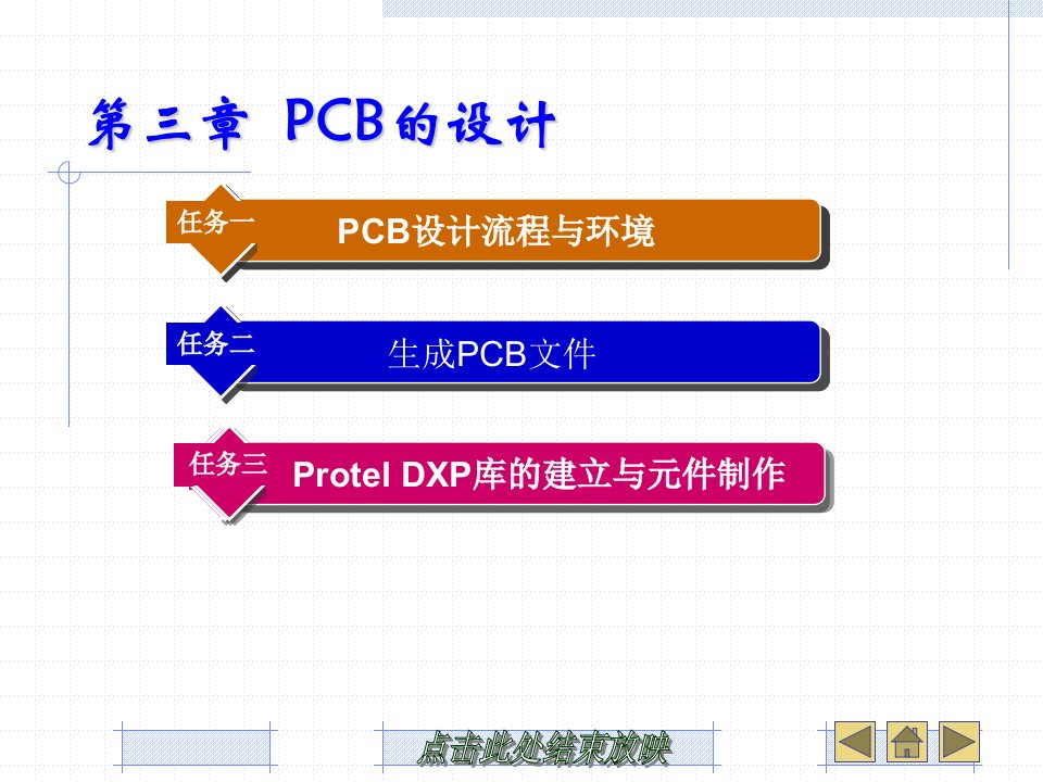 第三章PCB的设计