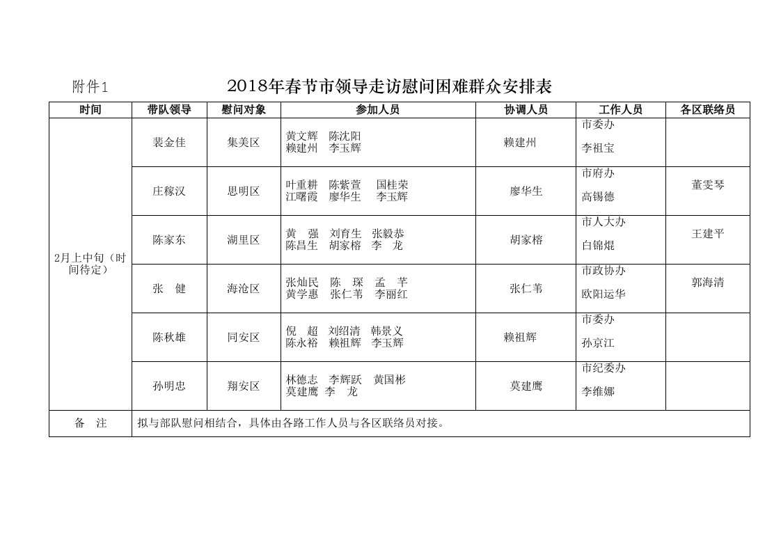 春节领导走访慰问困难群众安排表