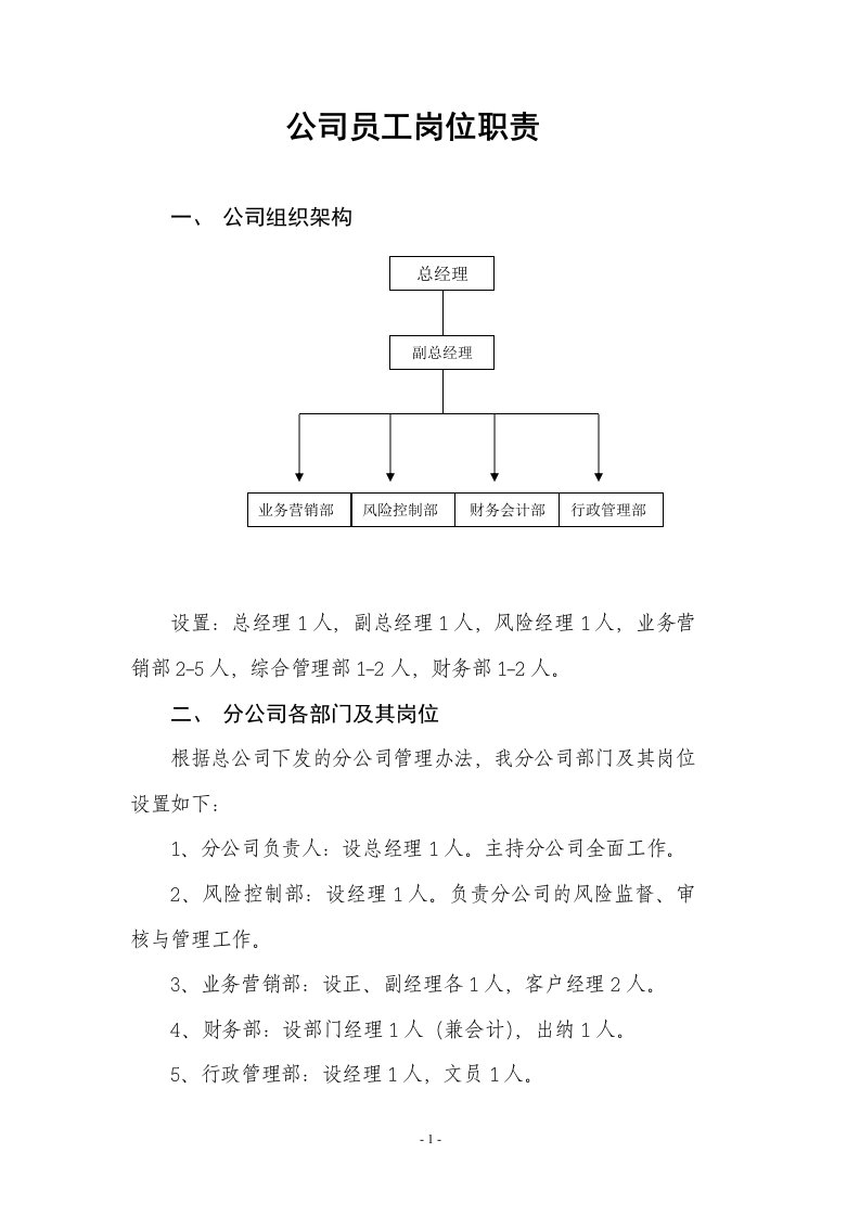 公司员工岗位职责