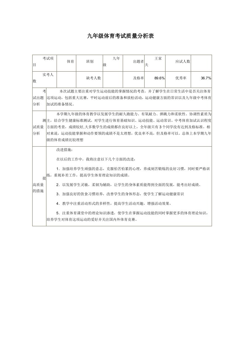 九年级体育考试质量分析表