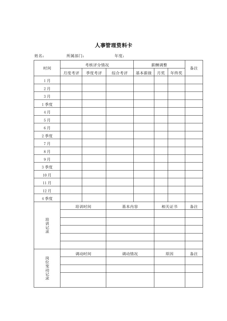 人事管理考评及薪酬管理卡