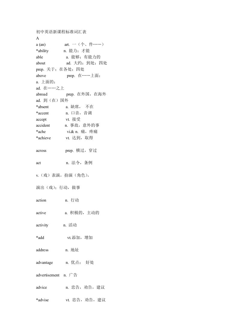 初中英语新课程标准词汇表