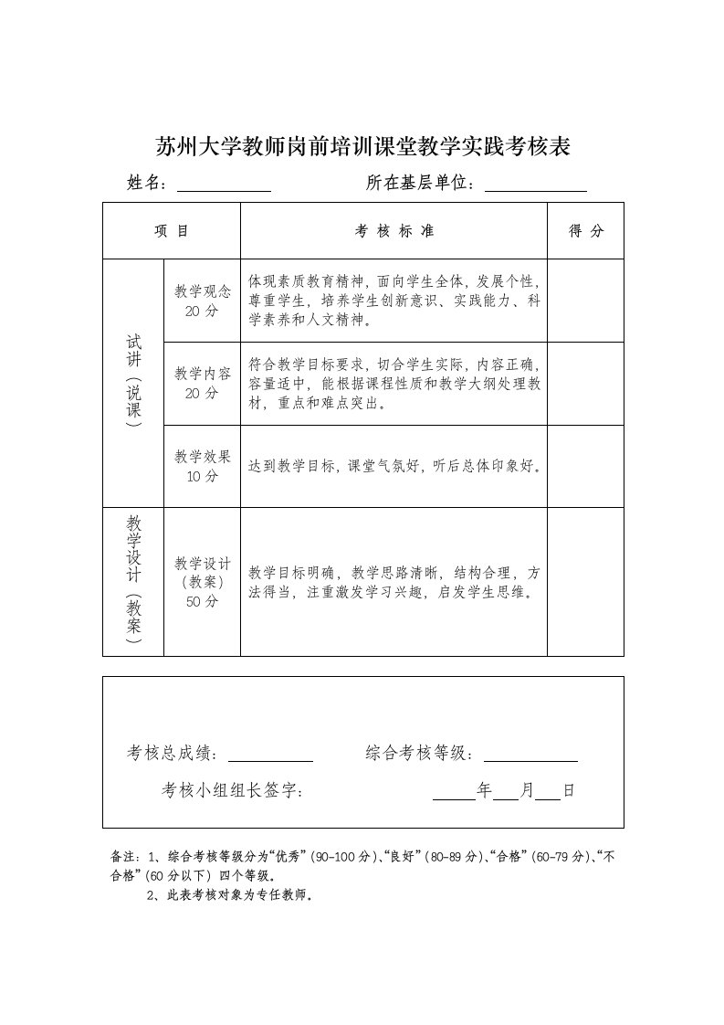 苏州大学教师岗前培训课堂教学实践考核表