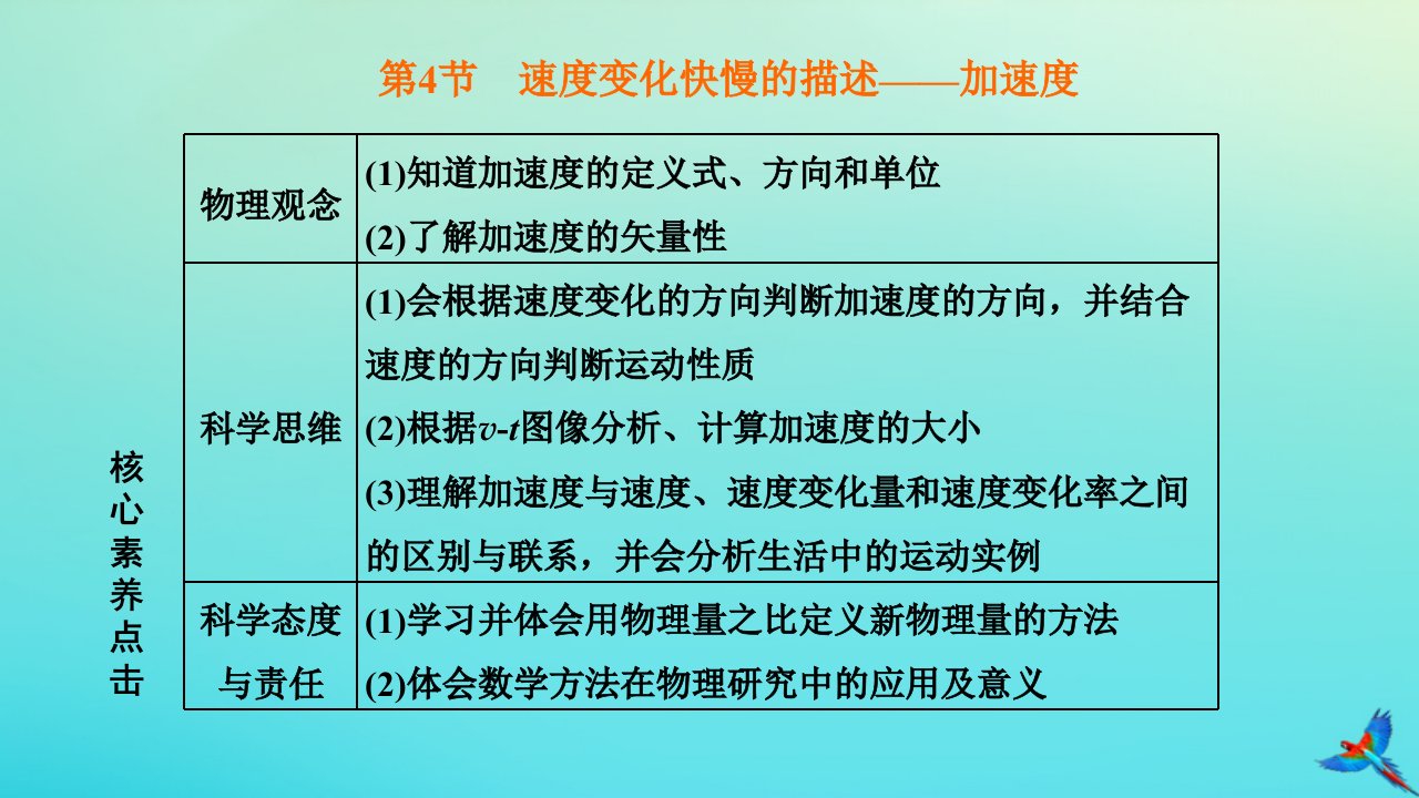 2023新教材高中物理第一章运动的描述第4节速度变化快慢的描述__加速度课件新人教版必修第一册