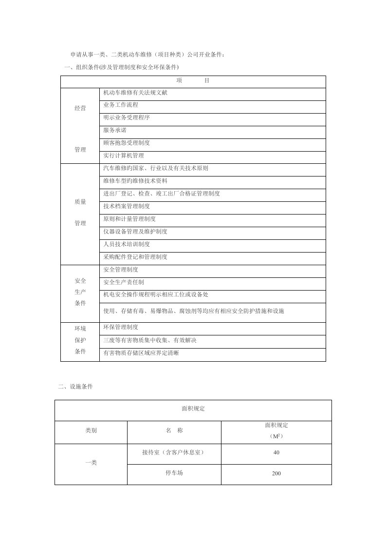 申请从事一类二类机动车维修项目种类企业开业条件