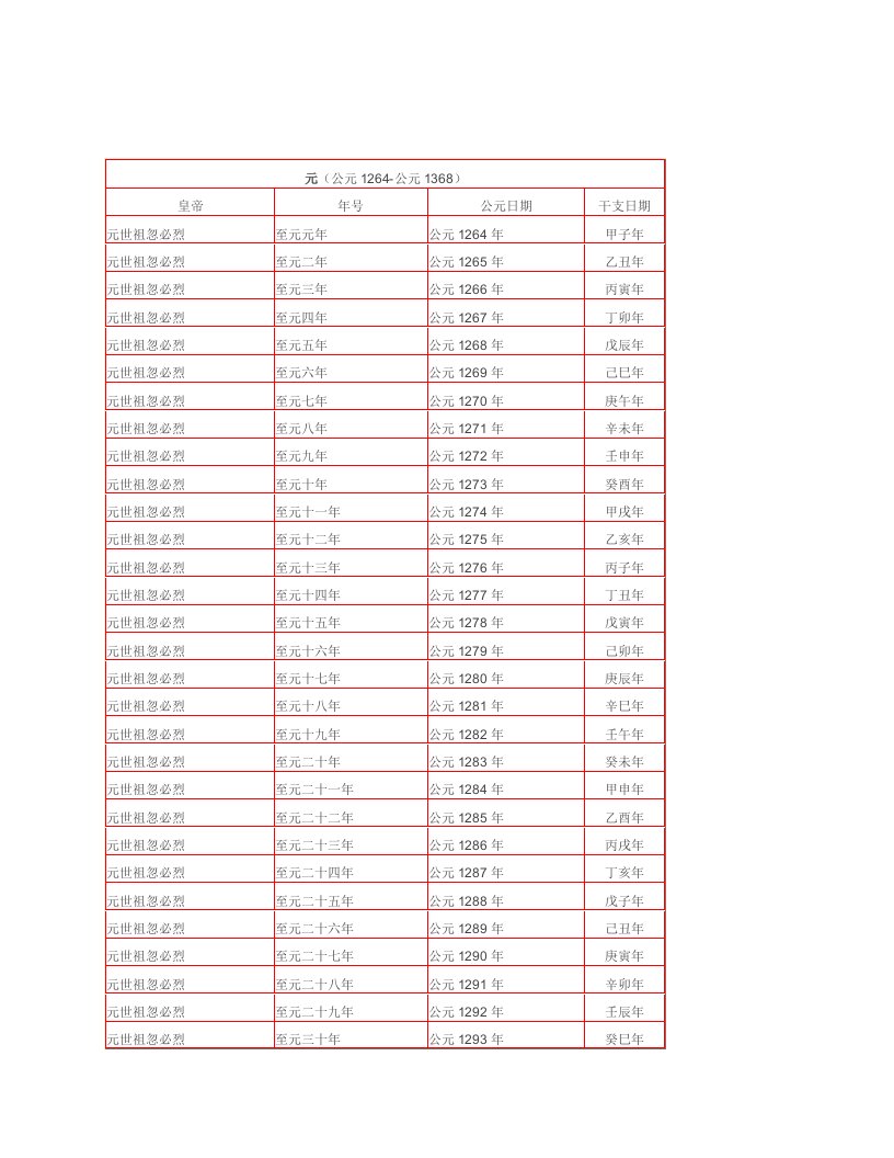 元朝年号干支纪年对照表