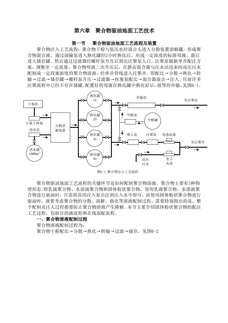 聚合物驱油地面工艺技术