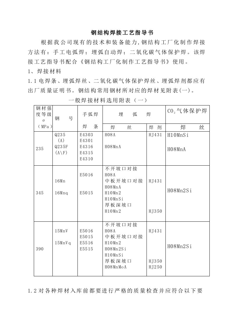 钢结构焊接工艺指导书