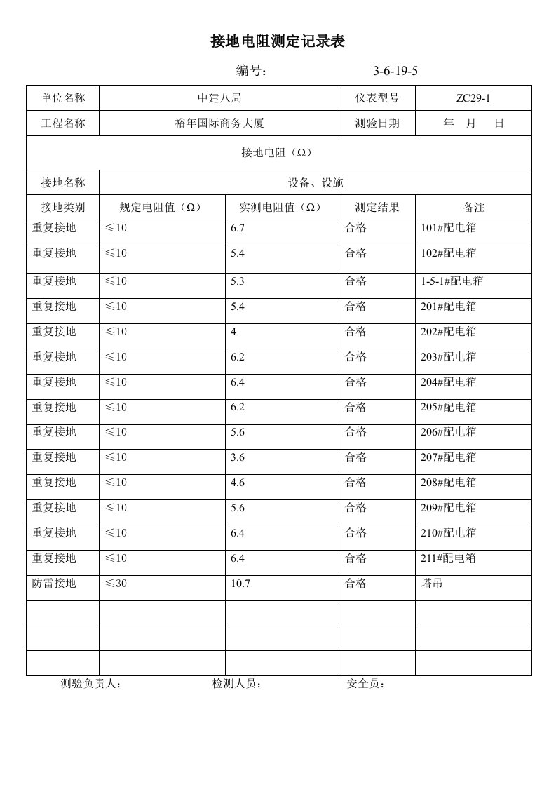 接地电阻测定记录表