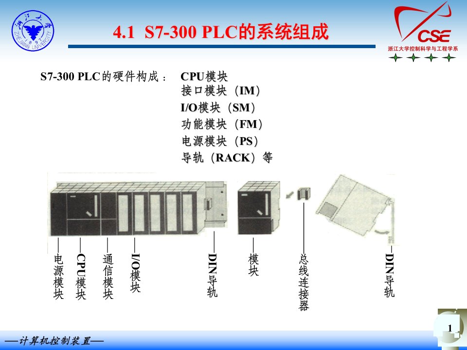 四SIMATICS7300PLC及指令系统