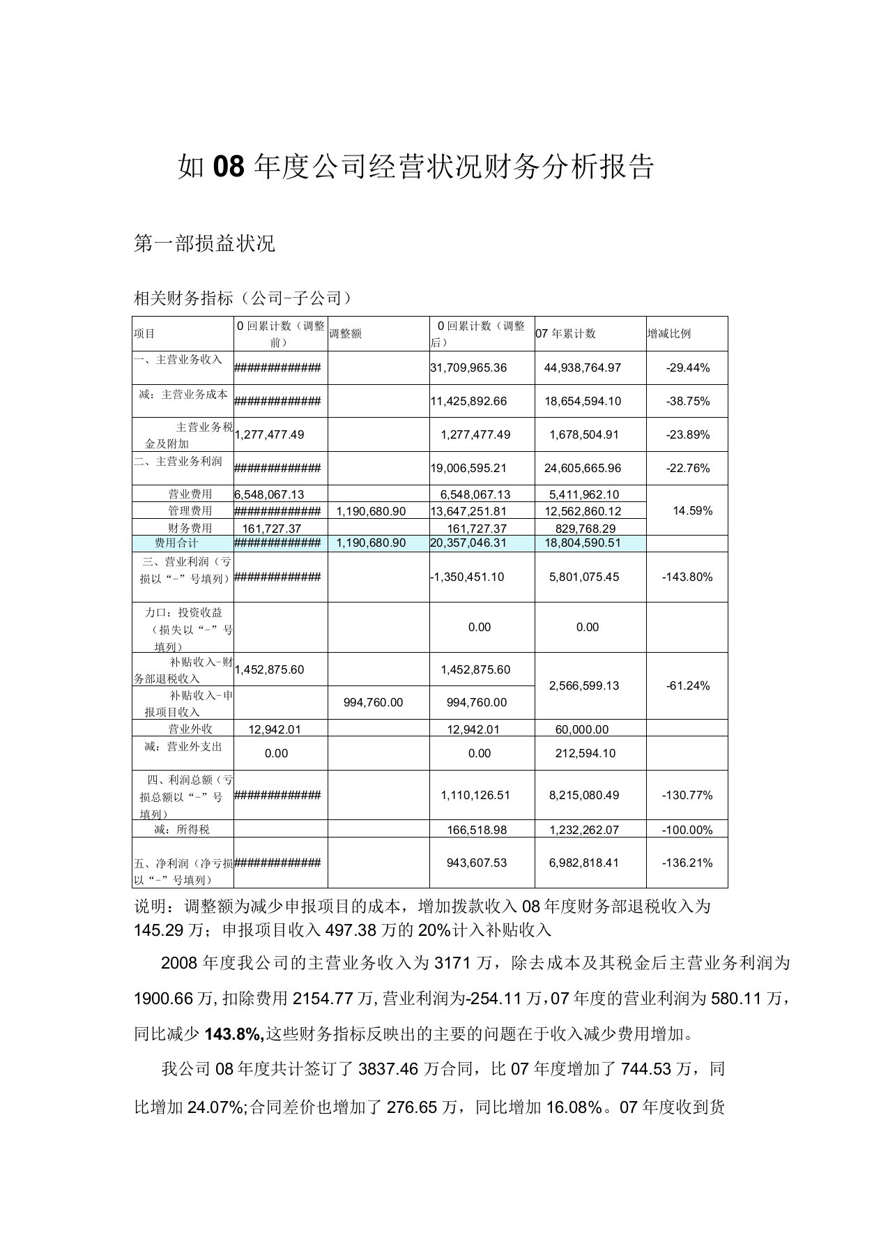 公司经营状况财务分析报告