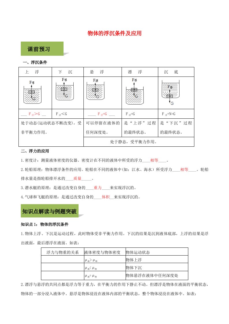 2021八年级物理下册物体的浮沉条件及应用考点专练含解析新版新人教版