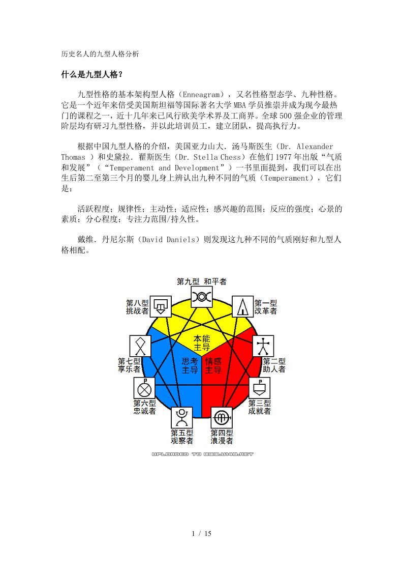 历史名人九型人格分析